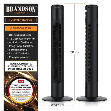 Турбовентилятор Brandson ECO з DC мотором: тихий, Wi-Fi, Smart Home, керування через додаток/Alexa, осциляція, чорний