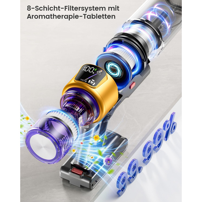 Бездротовий акумуляторний пилосос 45000 Па/550 Вт/70 хв, 1.8 л з OLED-екраном та антизаплутана насадка для підлоги, для твердих поверхонь, килимів, шерсті тварин