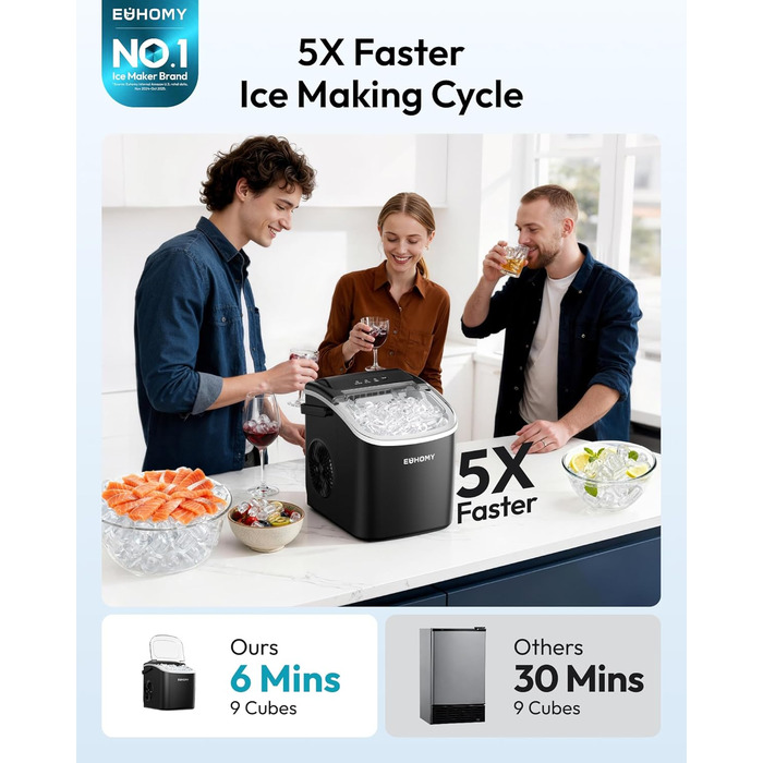 EUHOMY Ice Maker - портативний льодогенератор для дому, кухні, кемпінгу, RV. Швидке приготування (9 кубиків за 6 хв), 12 кг на день, самоочищення, з кошиком та лопаткою.