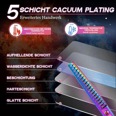 Професійна ножиця Chunker для грумінгу собак середніх та великих порід, з японської сталі 440C, кольорова (Rainbow)