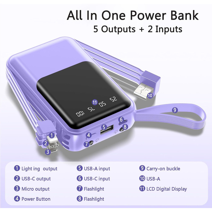 Powerbank 10000mAh з вбудованими кабелями: зарядка для iPhone 16/15/14/13, Android, Google Pixel (фіолетовий)