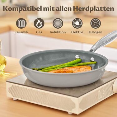 Blazant Induction Nonstick Pan Set - 20/24/28cm - PTFE-Free, Oven & Dishwasher Safe