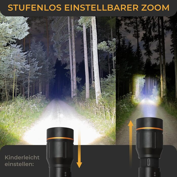 LICHTMEISTER® Ліхтарик LED 2000 люмен, акумулятор 5000 мАг, надяскравий, акумуляторний