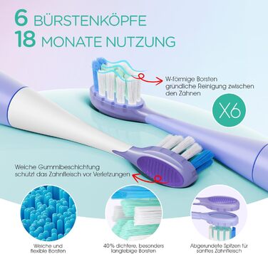 Електрична звукова зубна щітка Ultraschall ET110 (ліловий) - 41000VPM, 70 днів роботи, 6 насадок, таймер, IPX7