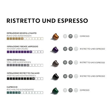 Кава в капсулах Nespresso Original - набір 50 шт. (середній та темний обсмажування)