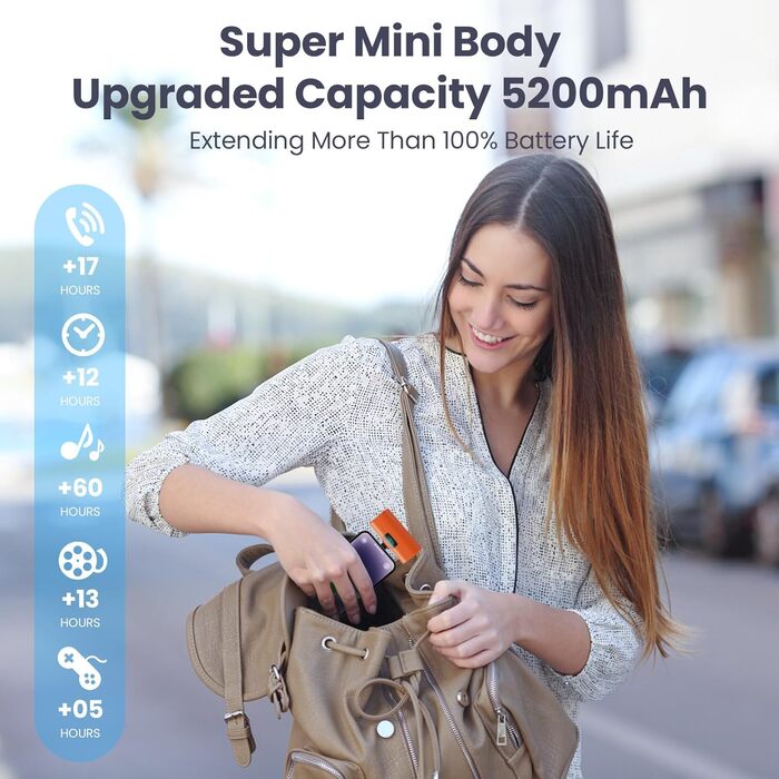 Портативний зарядний акумулятор Powerbank 5200mAh з LCD дисплеєм, 20W PD, сумісний з iPhone 14/13/12/11 та іншими моделями (Orange)