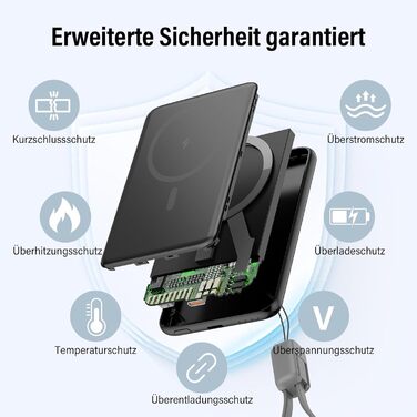 Power Bank MagSafe 5000mAh 20W PD з бездротовою зарядкою, USB-C, для iPhone 16/15/14/13/12, срібний