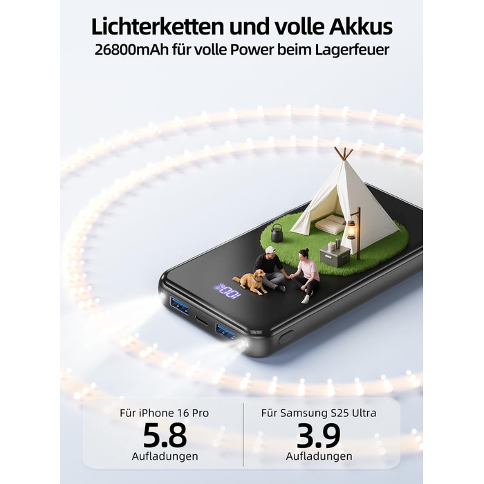 Power Bank 26800mAh з швидкою зарядкою 22,5W USB-C PD3.0 & QC4.0. Портативний акумулятор для iPhone, Galaxy та інших пристроїв. LED дисплей, чорний