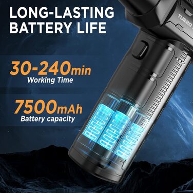 Електричний пилосос для пилу бездротовий, 180 000 об/хв, 7500 mAh, 3 швидкості, для комп'ютера та авто