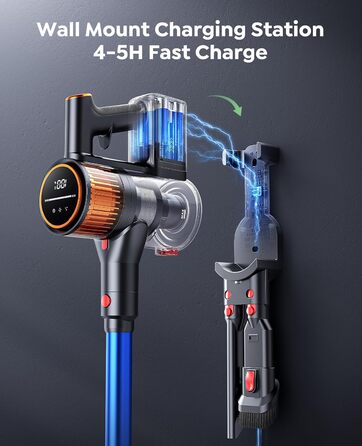 SunSare Бездротовий акумуляторний пилосос 550W/45000Pa/60хв, з базою для зарядки, легкий, тихий, для твердих поверхонь, килимів та шерсті тварин