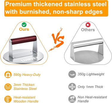 Прес для бургерів з нержавіючої сталі, 16 см, професійний, для гриля, легко миється