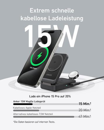 Anker MagGo 3-в-1 Бездротова Зарядна Станція Qi2 15W MagSafe для iPhone 17/16/15/14, Apple Watch 9, AirPods (з USB-C 40W адаптером) - Чорна