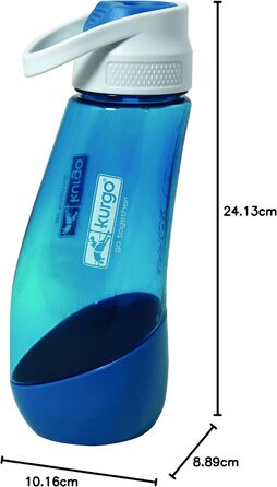 Водяна пляшка та миска для собак Kurgo Gourd, 750 мл/250 мл, PVC та BPA-free, блакитна