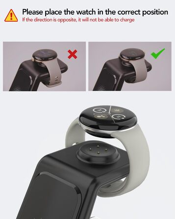 Бездротова зарядка SPGUARD для Google Pixel Watch 3/2/3 та Pixel Buds Pro2, 3-в-1, сумісна з Pixel 10/9/8/7