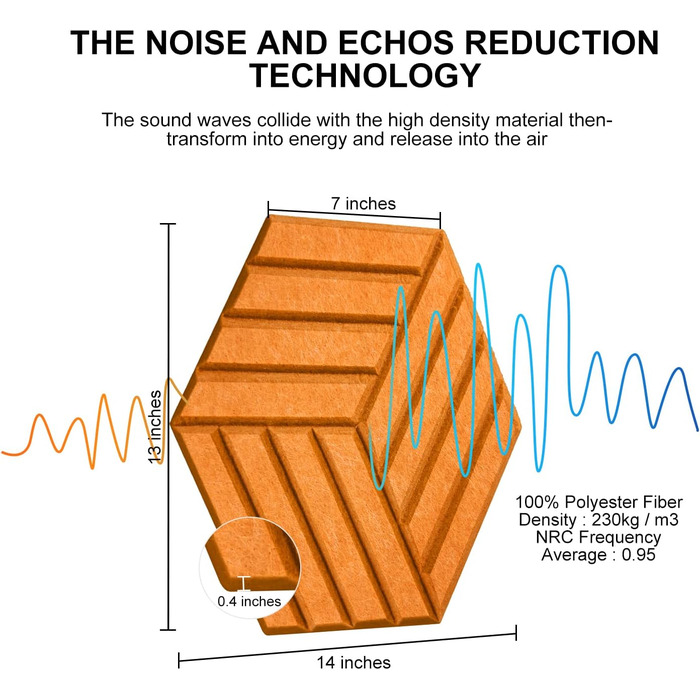Акустичні шестикутні панелі-поглиначі шуму самоклеючі, високої щільності для стін, стелі та дверей, 30x26x0.9 см, помаранчеві (12 шт)