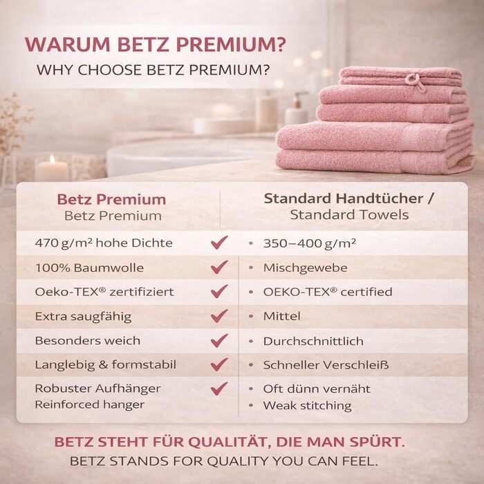 Набір махрових рушників Betz Premium з 10 предметів, 100% бавовна, колір старорожевий (4 рушники 50x100 см, 2 банні 70x140 см, 2 гостьові 30x50 см, 2 рукавички)