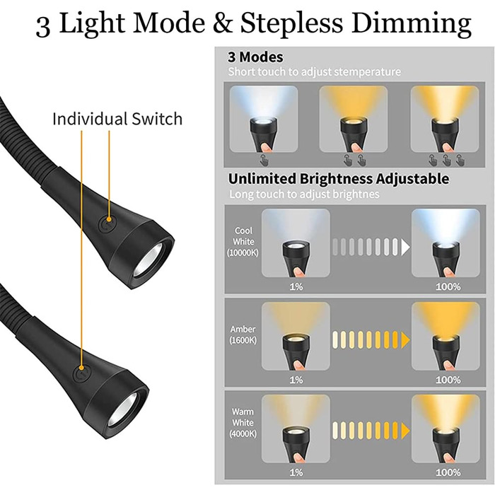 Ліхтарик для читання LED USB акумуляторний, диммер 3 режими, для рукоділля, ремонту, шиття, майстерні, риболовлі (Чорний, 2000mAh)