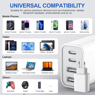 Блок зарядки Romalux 2A2C з 4 портами USB-C та USB-A, 45W, для iPhone, Samsung та інших пристроїв