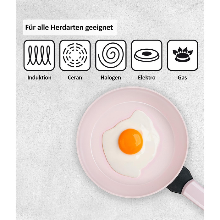 Набір сковорідок Genius Cerafit Trend Pastell Edition (3 шт.): 20 см, 24 см, 28 см. Покриття Cerafit, підходить для індукції, для смаження м'яса, овочів, панкейків та крепів.