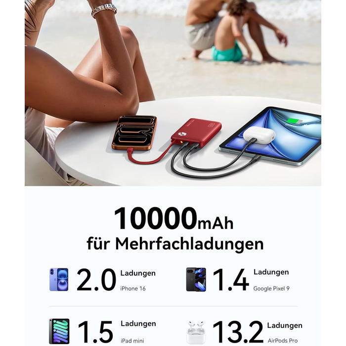 Power Bank INIU 10000mAh 20W з USB-C кабелем, PD3.0/QC4.0, для iPhone/Samsung/iPad (Червоний)