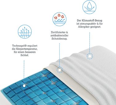 Ортопедична подушка для шиї Technogel Deluxe, гелева, безпечна, сертифікована, для спини та бокового сну, з наволочкою 66x40x14 см