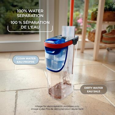 Набір для миття підлоги Vileda H2prO Flaches з відром, мікрофібра, безпечний для будь-яких поверхонь