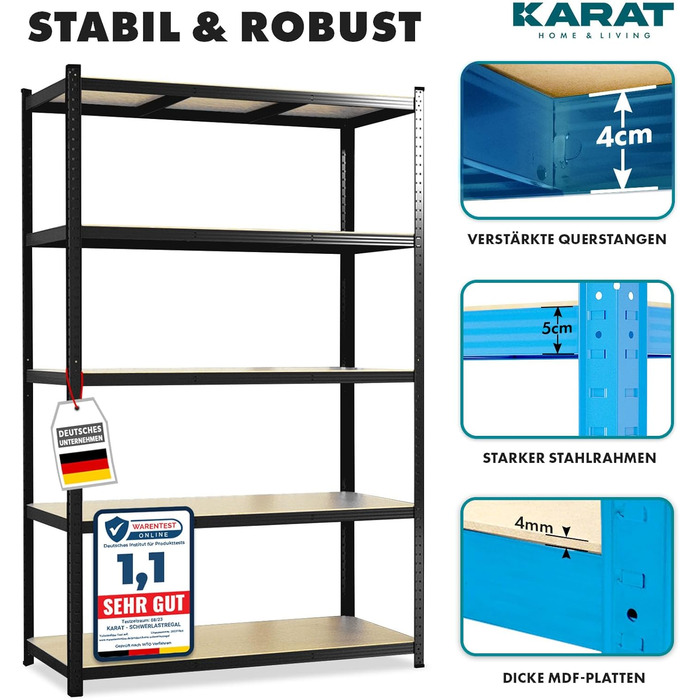 KARAT Heavy-Duty Shelving Unit, 2-Pack