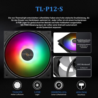 Система рідинного охолодження процесора Thermalright FW PRO 360 ARGB Black, 360мм, IPS LCD-дисплей 2.73
