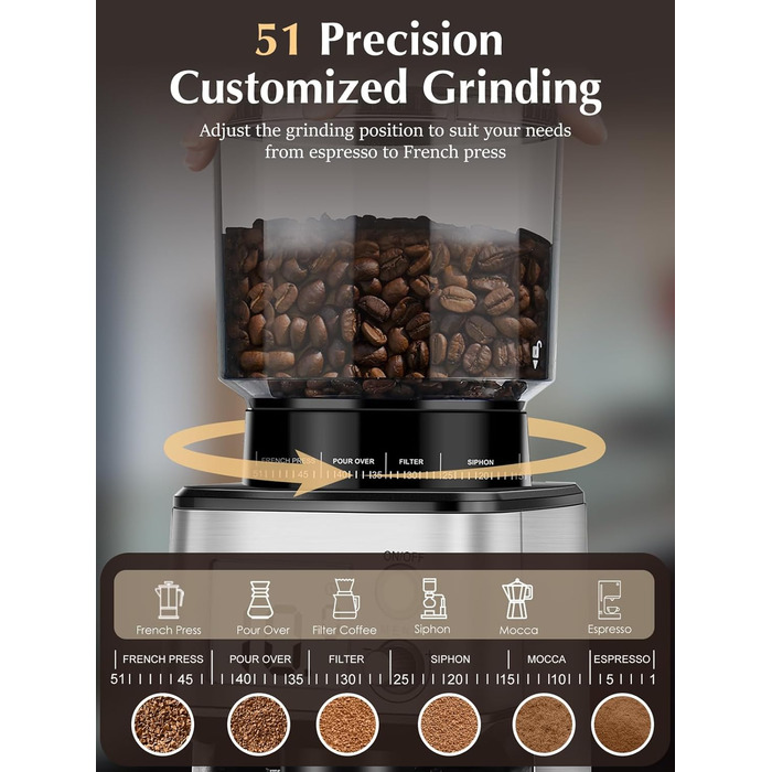 Електрична кавомолка Homtone для еспресо та френч-прес, 51 ступінь помолу, нержавіюча сталь, LCD-дисплей, 165W