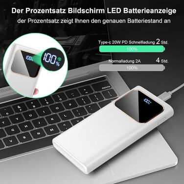 Power Bank 10000mAh з USB-C, 22,5W PD3.0 та QC4.0, для iPhone, Android, LED-індикатор