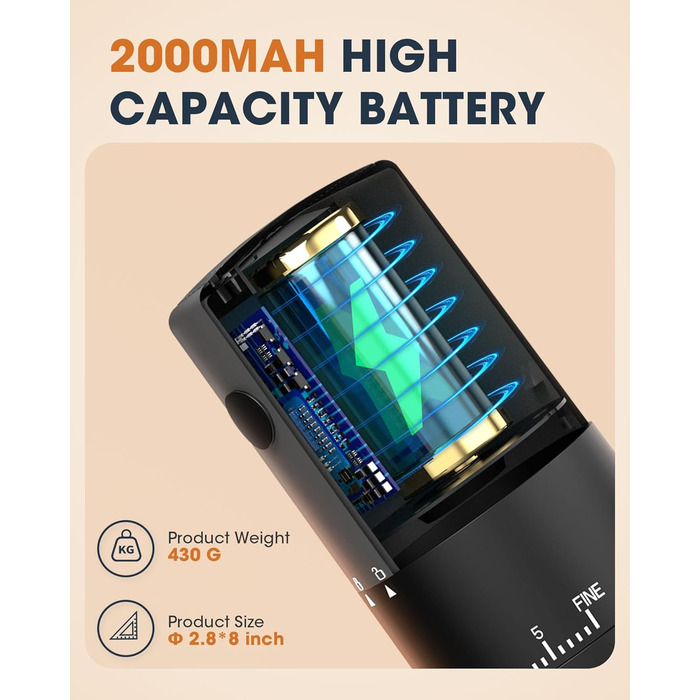 Портативна кавомолка з акумулятором 2000mAh, керамічний жорно, швидка малівка, 38 налаштувань, для подорожей та кемпінгу (Нова модель)