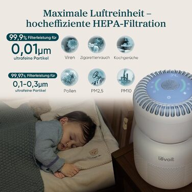 Повітряочищувач LEVOIT Core 400S з HEPA-фільтром для алергіків, з фільтром з активованого вугілля, CADR 433 м³/год до 90 м², для квартири, спальні та кімнати курців, тихий, індикатор PM2.5, автоматичний режим, керування через додаток та Alexa, сріблясто-б