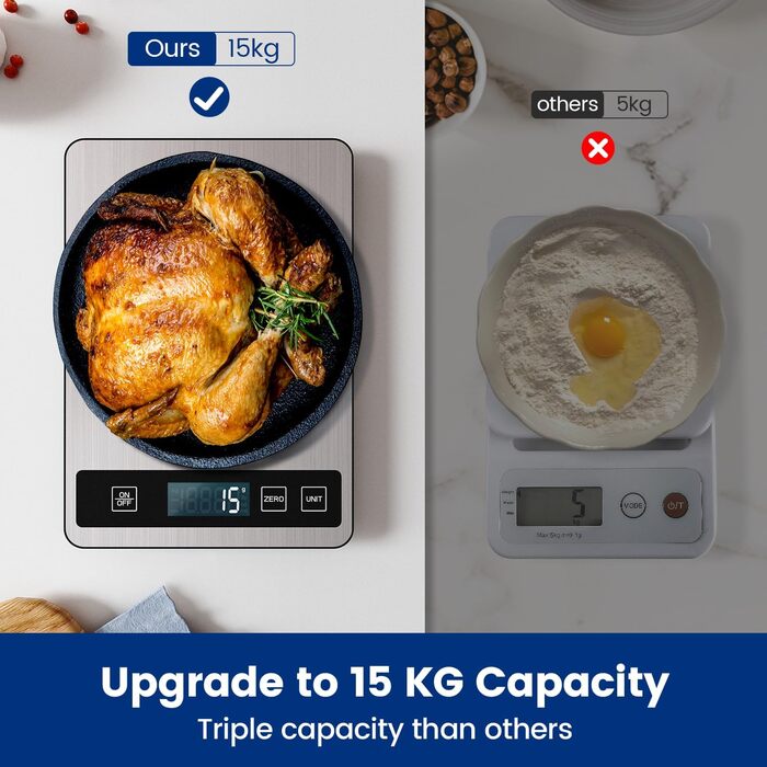 Кухонні ваги цифрові, USB-C, 15 кг, точність 1 г, харчові, професійні, срібні