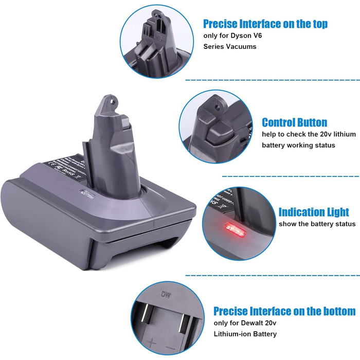 Адаптер для акумулятора Dyson V7 V8 та Makita 18V: перетворювач для пилососів Dyson 21.6V V7(SV11) V8(SV10) Fluffy Animal Trigger