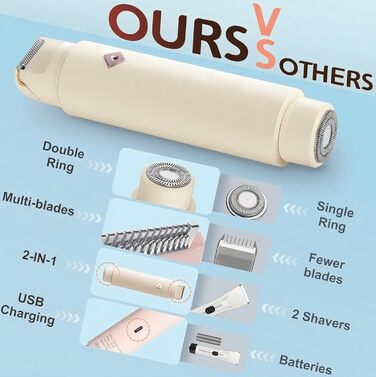 Електричний жіночий тример для тіла 2-в-1, IPX8, для бікіні-зони, обличчя та тіла, водонепроникний, для чутливої шкіри (білий)