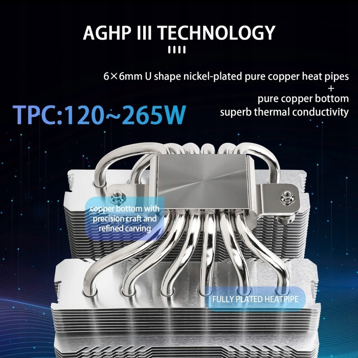 Кулер для процесора Thermalright Peerless Assassin 120 SE