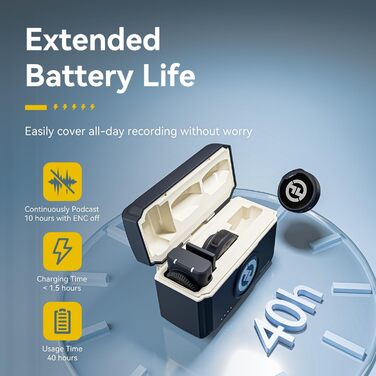 Hollyland Lark M2 Бездротовий петличний мікрофон для iPhone 17/16/15 та Android, 300м радіус дії, Hi-Fi звук, 30 годин роботи від акумулятора, комбі-версія