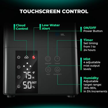 Зволожувач повітря MARS HYDRO Top-Fill ультразвуковий, 6L, з регулюванням вологості та таймером для гроубокса, дому та спальні