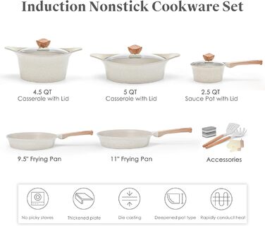 Набір посуду RIOVARM з індукційним дном, антипригарне покриття граніт, набір каструль та сковорідок з кришками, без PFOA, з ручками з імітацією дерева, сковорода, каструля, ковшик