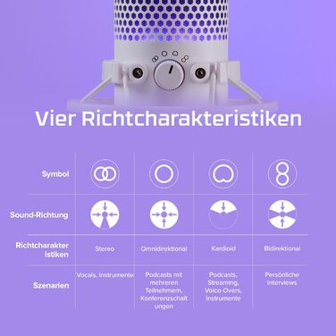 Мікрофон HyperX QuadCast S RGB USB з поп-фільтром для PC, PS4, Mac, Streaming, Gaming, Twitch, YouTube, Discord