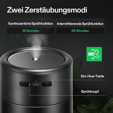 VIVOSUN AeroStream U075: USB-увлажнитель повітря, 750 мл, 2 режими туману, автовимкнення, смарт-пульт VGrow, для гроубоксів