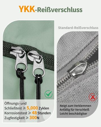 Набір органайзерів для валізи ECOHUB 7 шт., тревел-куби з блискавкою, з переробленого PET, зелений колір