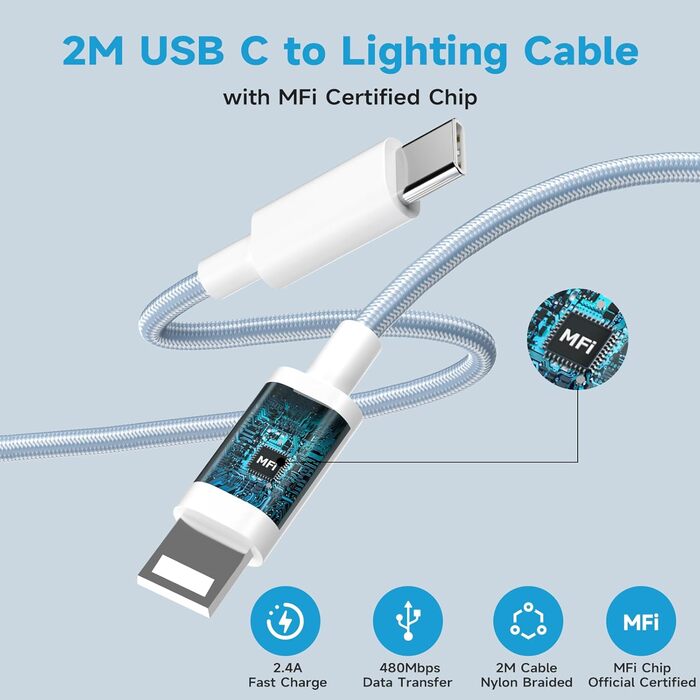 Зарядний пристрій 20W USB-C з кабелем Lightning для iPhone 14/13/12/11/X/SE (2 шт) - Синій
