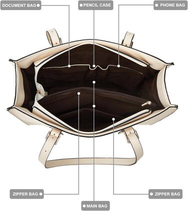 Набір сумок YTL для жінок: сумка-тоут, шопер, сумка на плече, гаманець та картник (білий квітковий принт) для офісу, школи, покупок, подорожей - елегантний подарунок