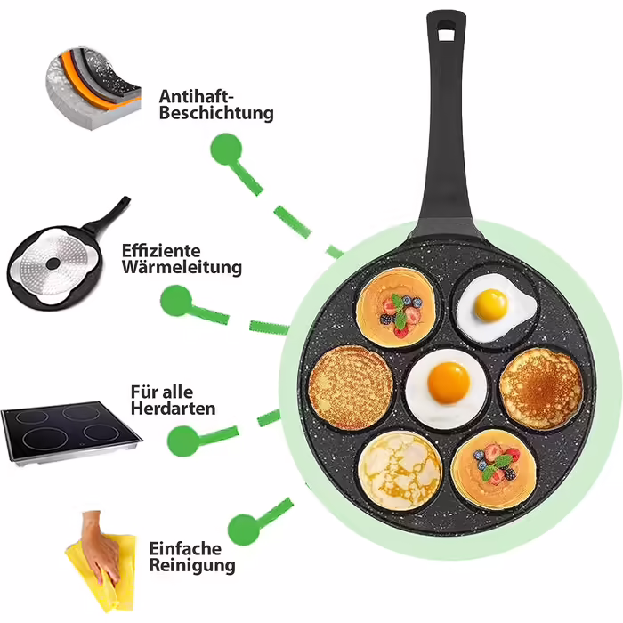 Amalindo Pancake Pan Induction, 4 Holes, Pancake Mold, Fried Egg Pan, Pancake Maker, Poffertjes Maker, Non-Stick Pan, Egg Pan, Fried Egg Pan, Pancake Pan, Ø26cm (7 Hole Black)