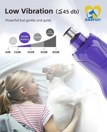Електричний точилка для кігтів собак Casfuy - 6 режимів, 45 dB, з LED-підсвіткою, для великих, середніх та маленьких собак, з захистом від пилу (білий, фіолетовий)