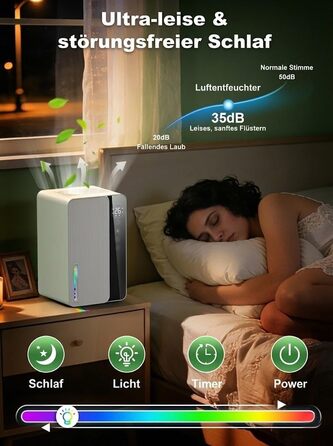 Електричний осушувач повітря 1800 мл, енергозберігаючий, для спальні та ванної кімнати, 22,5W, тихий режим, таймер, автовимкнення (550 мл/день)