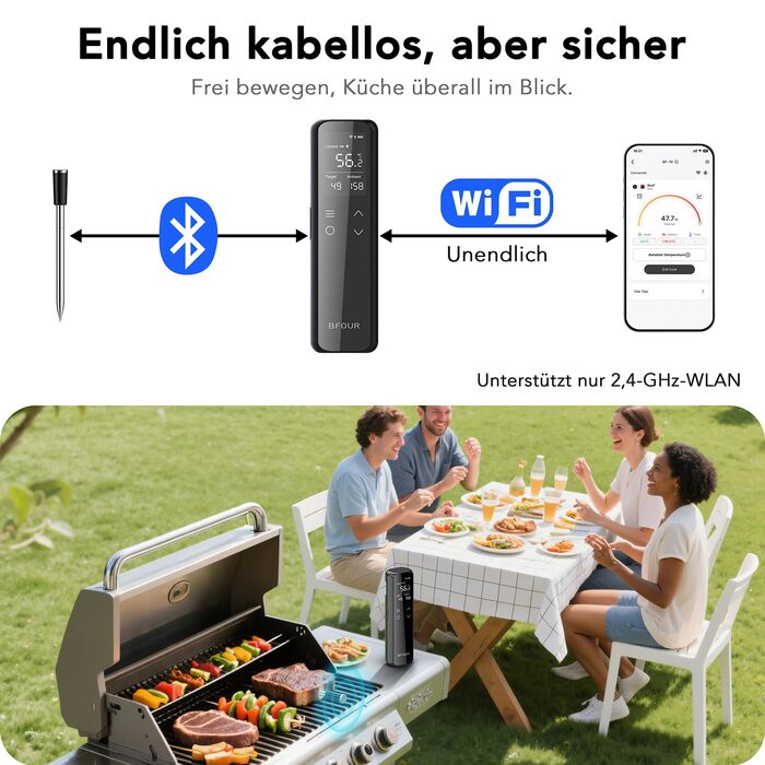 Бездротовий термометр для м'яса з Wi-Fi, LCD-базою та Bluetooth, ±0,5°C, BF-70