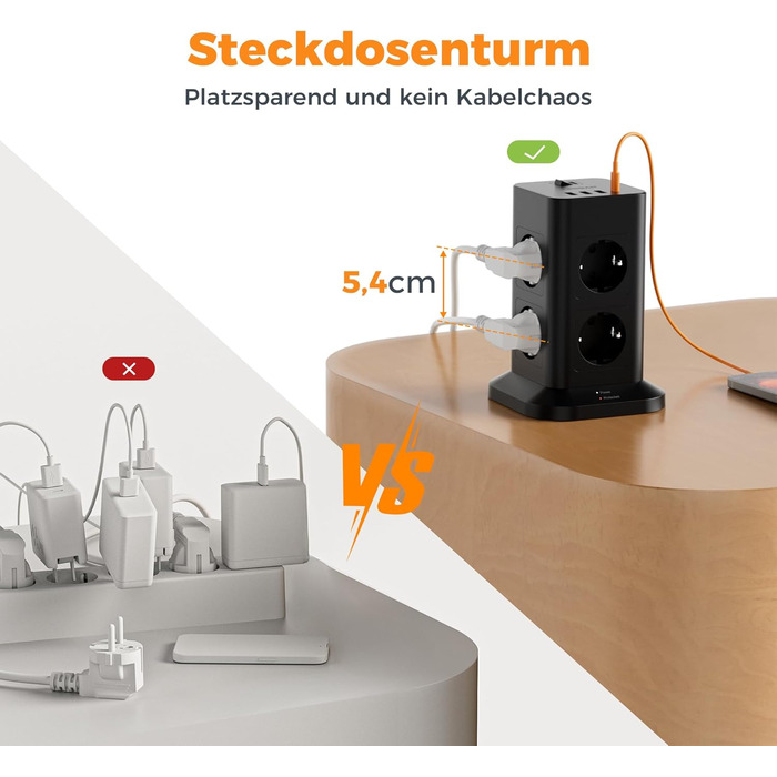 Багатофункціональна мережева розетка TESSAN з 8 розеток, 2 USB-C, захистом від перенапруги, вимикачем та кабелем 2м (3600W)