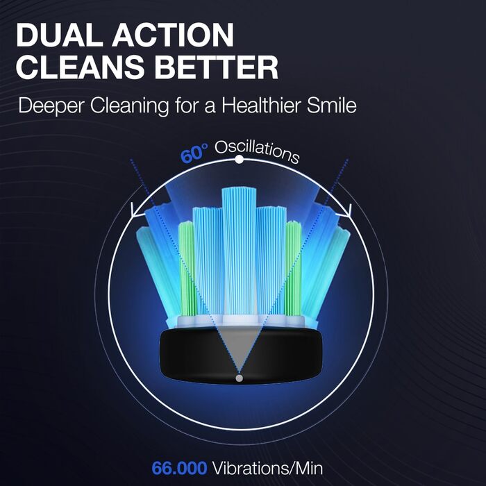 Електрична зубна щітка Wagner Stern VibroWave Plus: Звукова, з вібрацією та 4 насадками, водонепроникна IPX7, блакитна